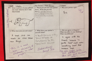 Whistler Upper Grade Students Analyze Proverbs, then Pair and Compare